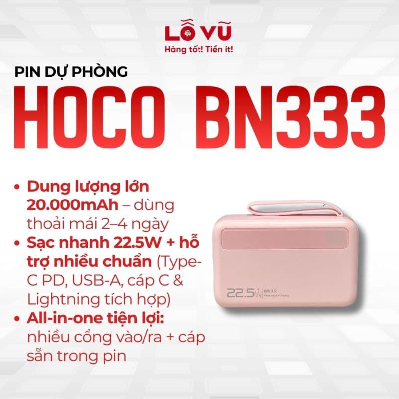 Pin dự phòng Hoco BN333 20.000mAh - 22.5W